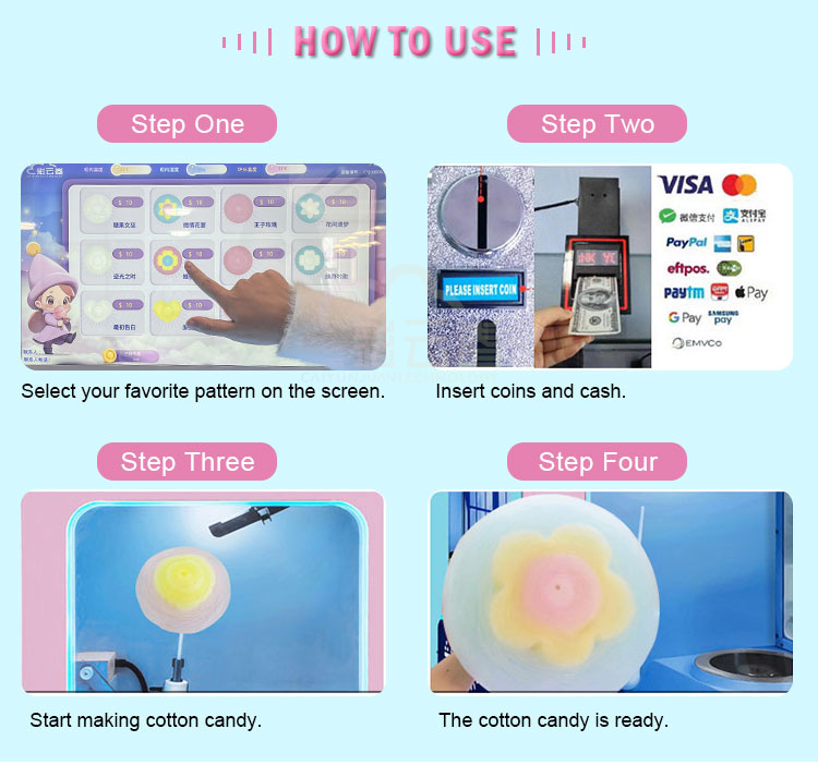 Outdoor Fully Automatic Cotton - Candy Vending Machine avis et prix