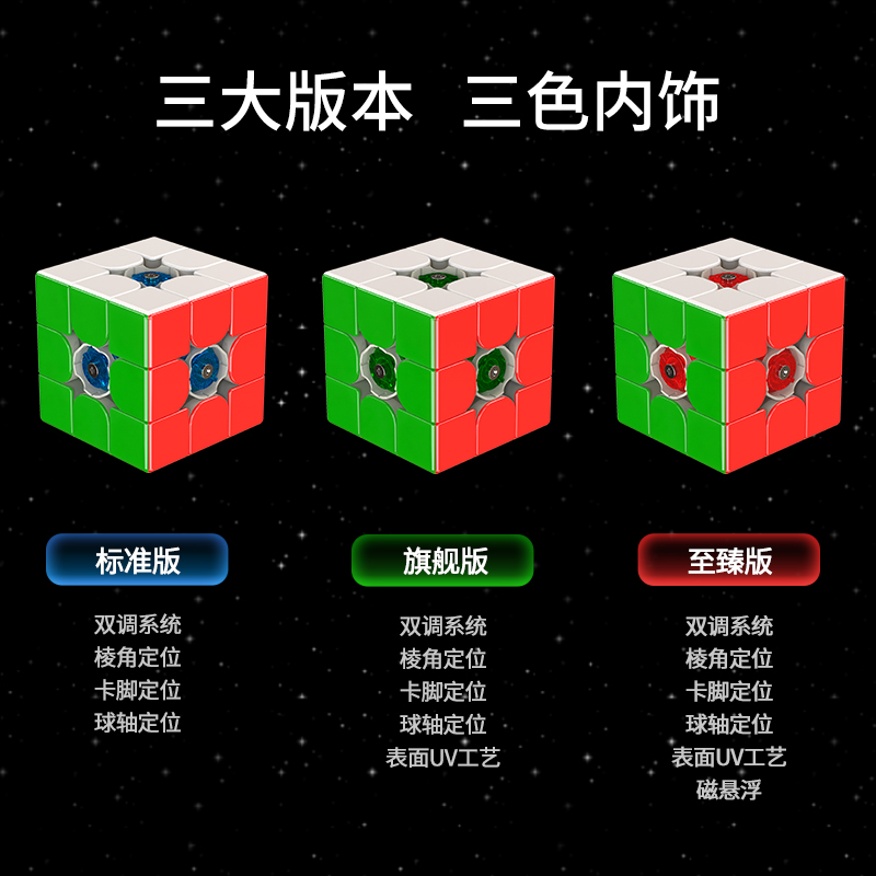 [JudyCube] Fanxin LIGHT 3X3 Hu - Arcade Z avis et prix