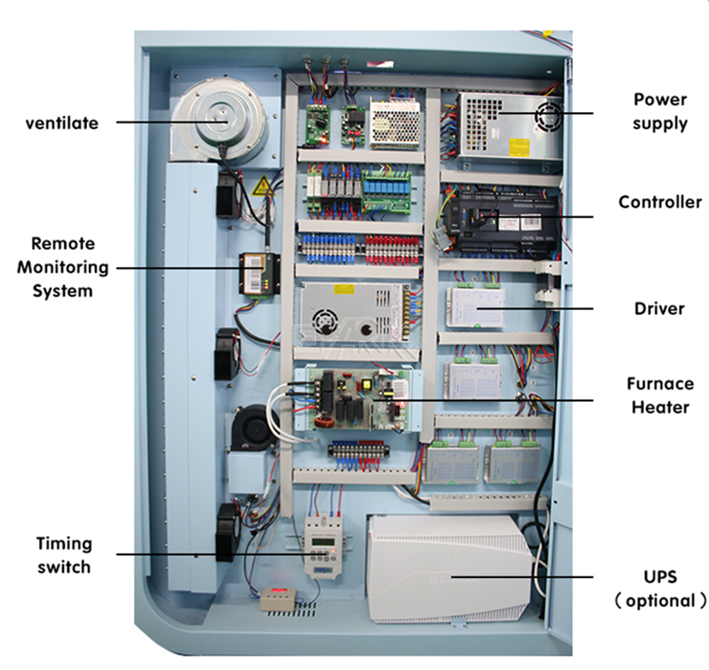 Factory High Quality Commercia - Candy Vending Machine avis et prix