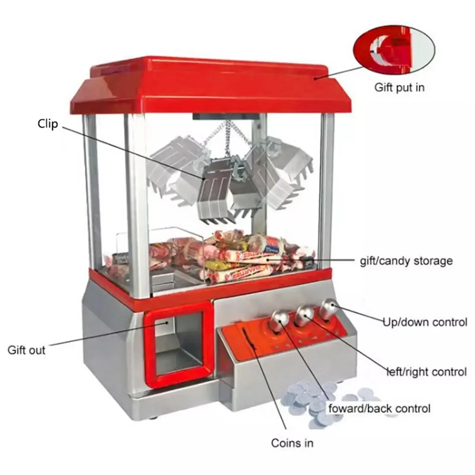 Mini Game Running on Coins for - Claw Crane Machine avis et prix